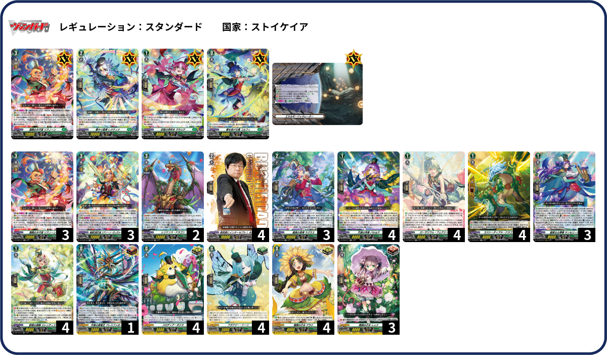 リアノーン・トロイメントデッキ デッキコード「1NN3K」のデッキ | DECK LOG（デッキログ）