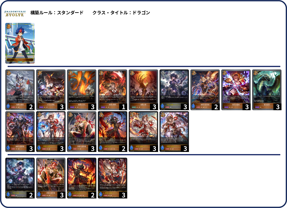 侮蔑、祈祷抜き deck list