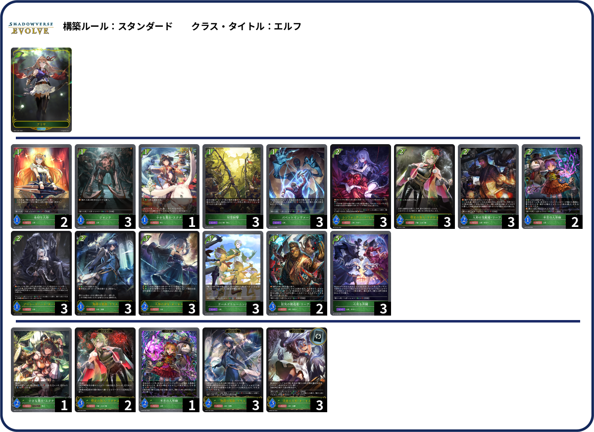人形ネメシス deck list
