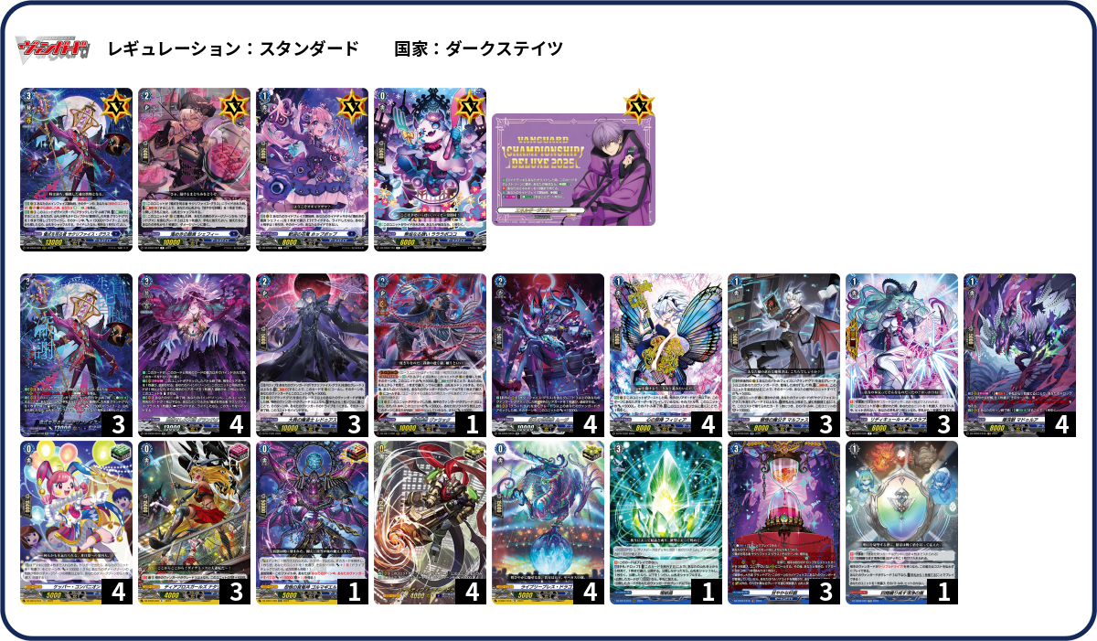 ルキエデッキ　ダークステイツ強化パーツ　dスタンダード クイックスタートデッキ6種（ドラゴンエンパイア・ダークステイツ カードファイト!! ヴァンガード
