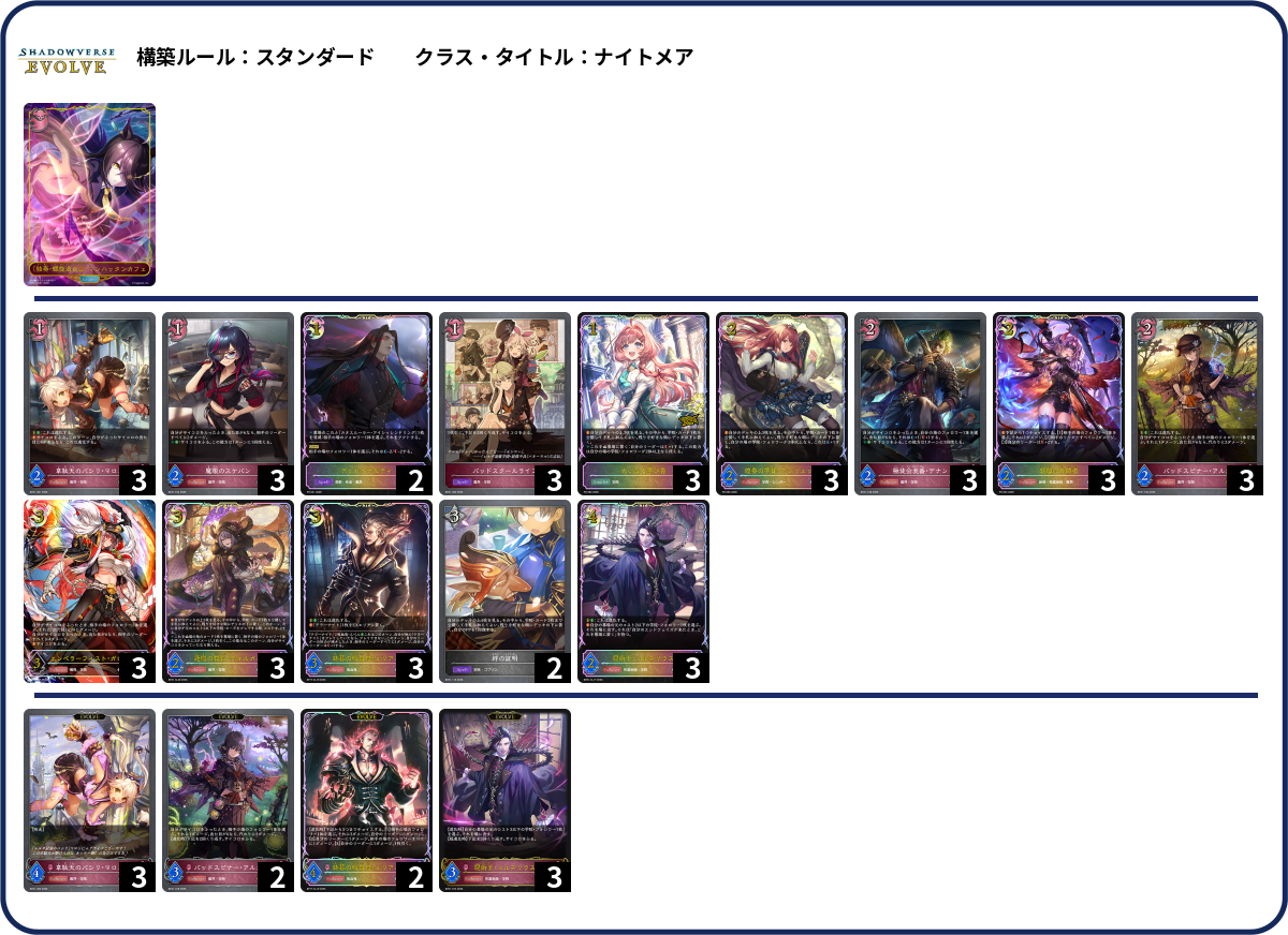 CS deck list