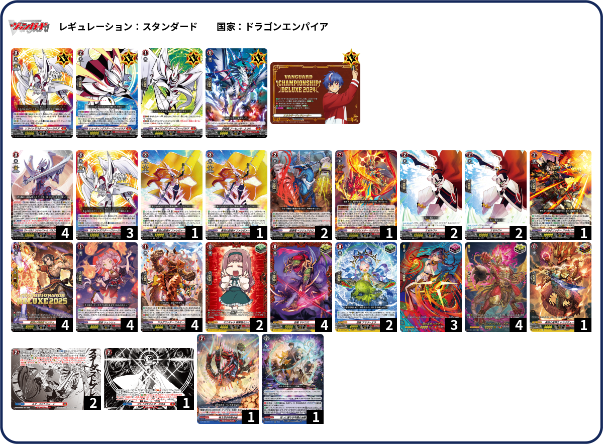 デッキコード「1P868」のデッキ | DECK LOG（デッキログ）