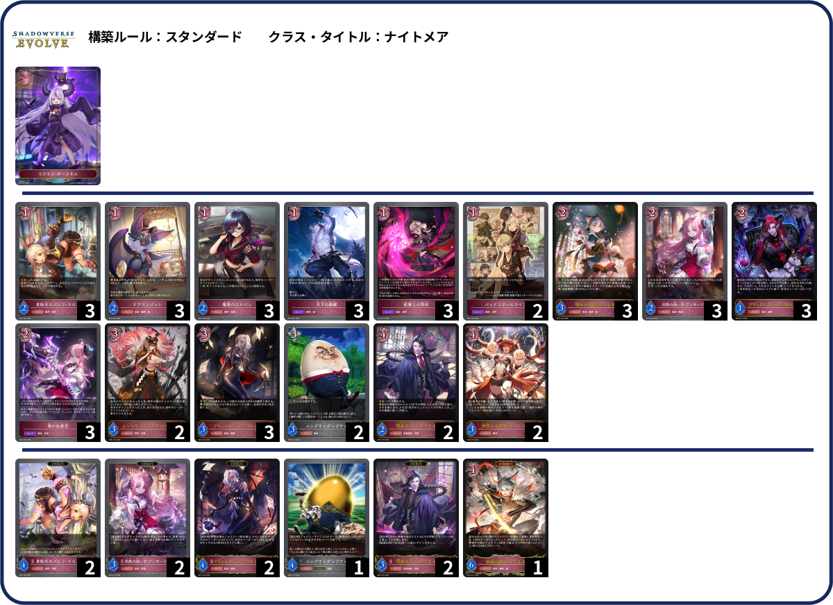 緊急 deck list