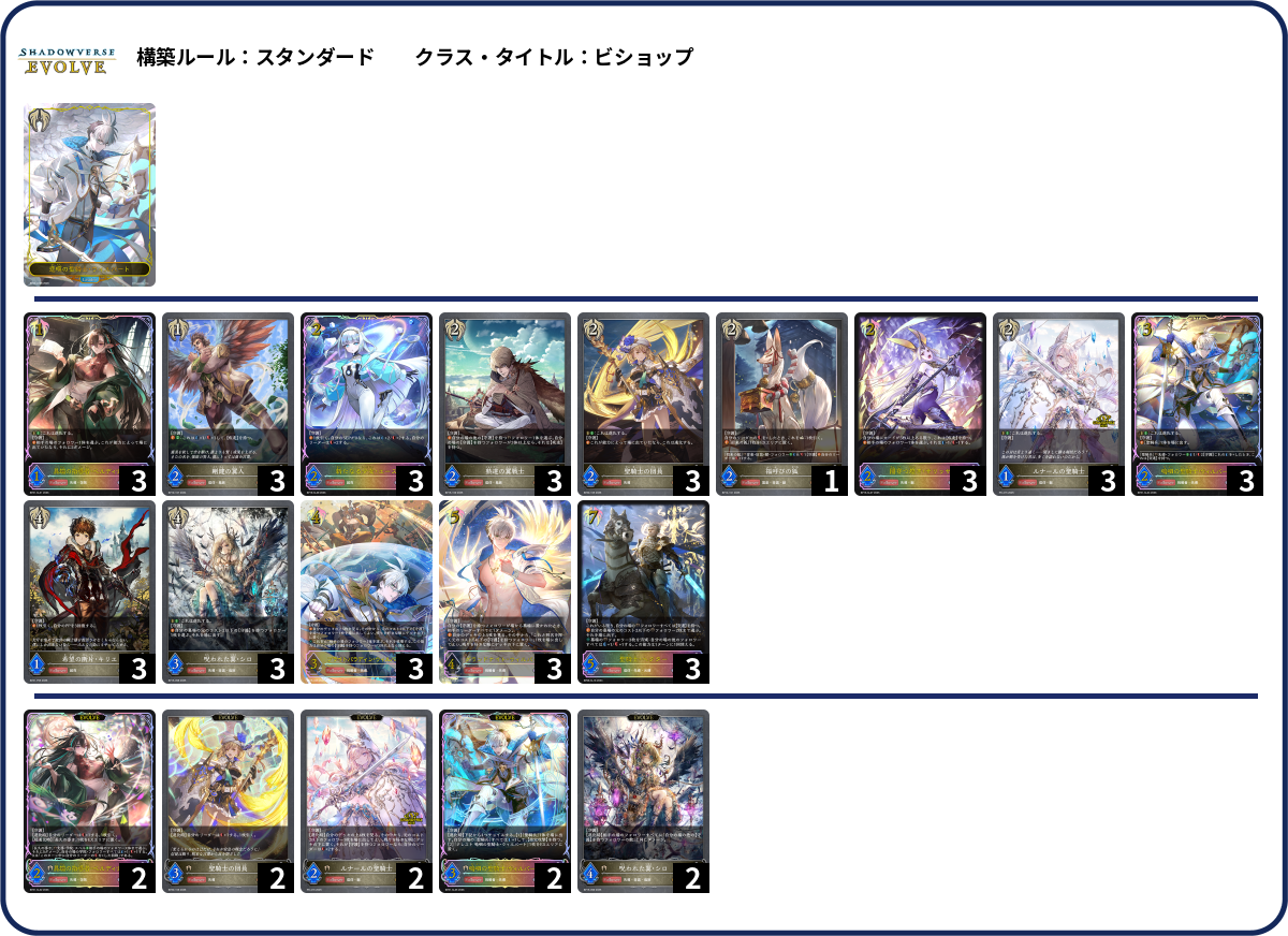 守護 deck list