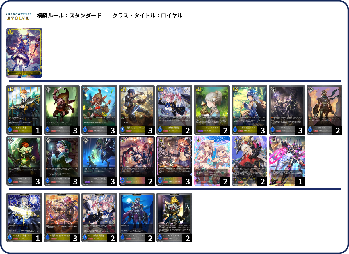 ゴブリンとプリンセスとマグナゼロと deck list
