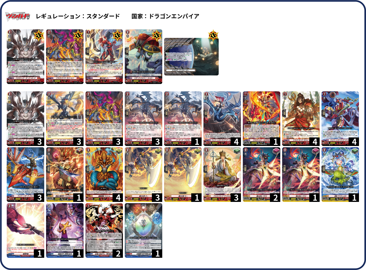デッキコード「1Q2TD」のデッキ | DECK LOG（デッキログ）