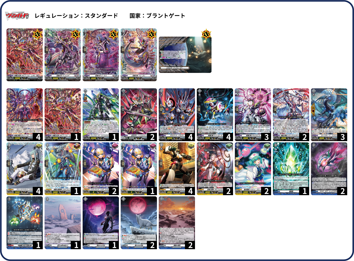 ヴァンガード オルフィスト・マスクス デッキ　黄昏の境界入り ヴァンガード】オルフィスト・マスクス デッキ 黄昏の境界入り