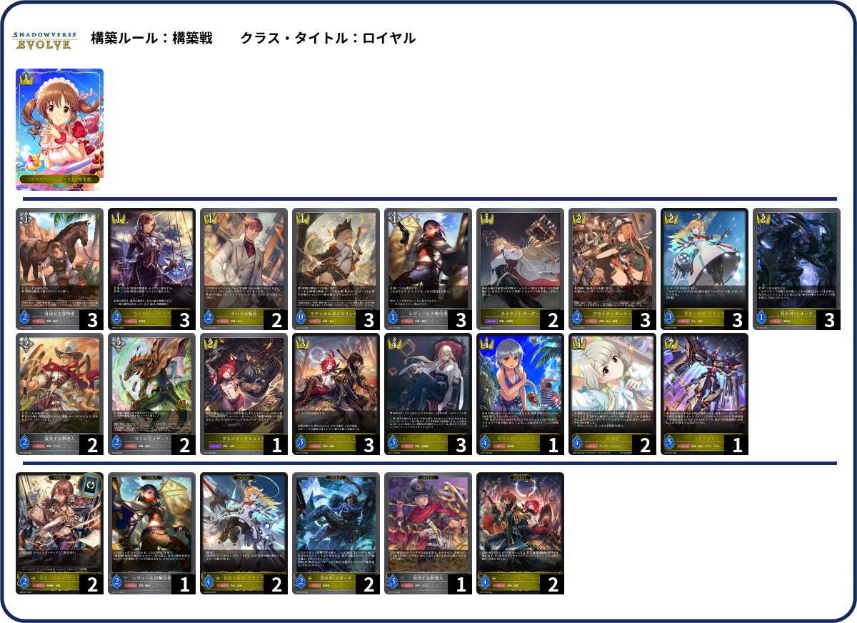 まぐなぜろ list