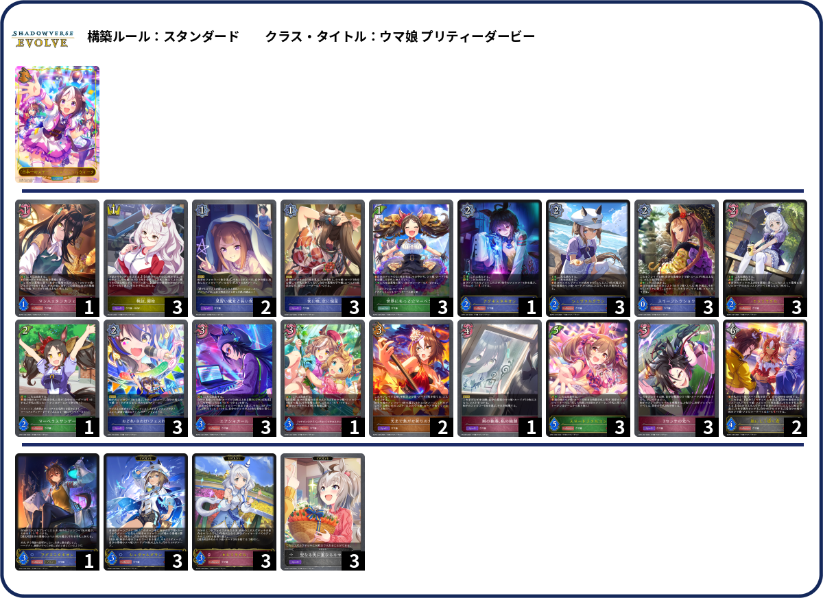 前夜祭 list