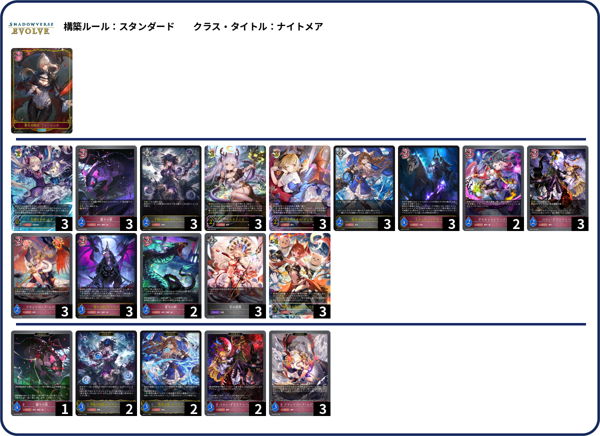 スゴクキブンチョワヨ deck list