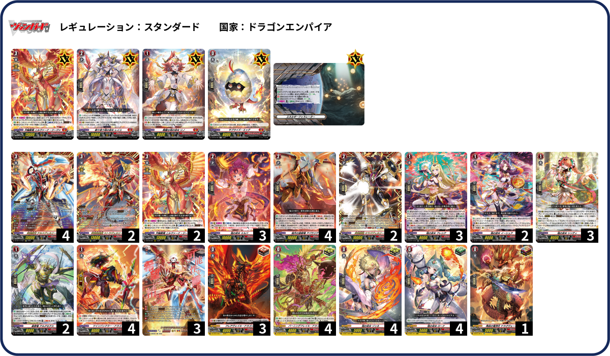 デッキコード「1QKJL」のデッキ | DECK LOG（デッキログ）