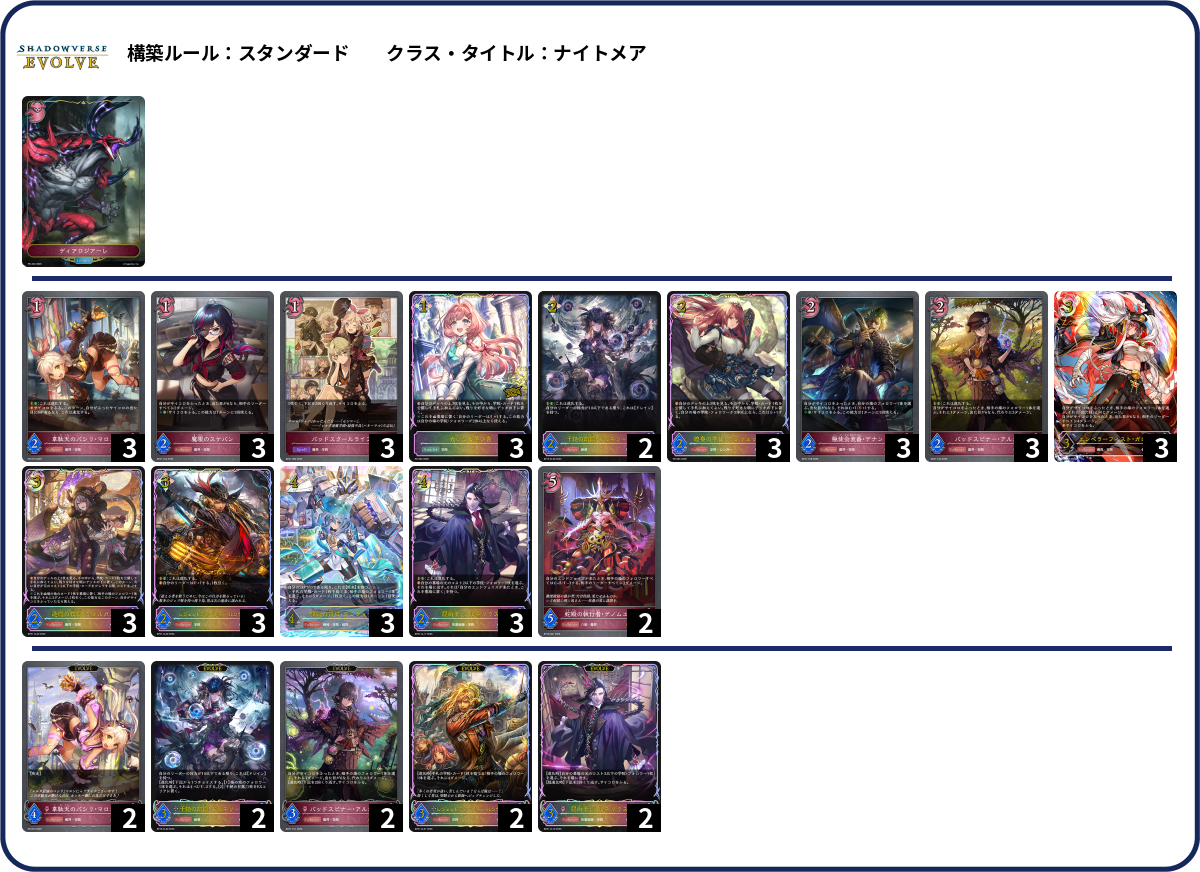 サイコロ1 deck list