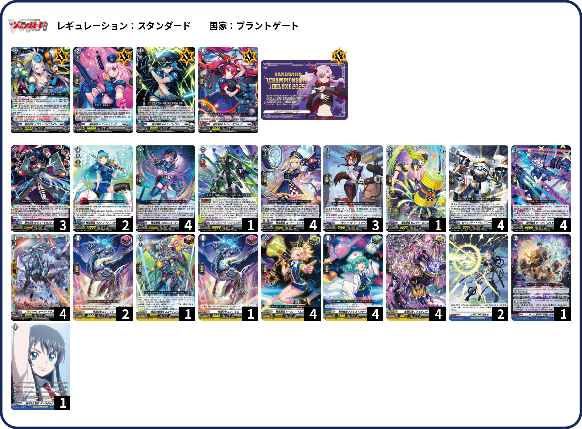 誘発入り　RR シク統一　デッキ D1-CG-TD1【RDX用 カーボン製 トップデッキ】￥1,800（税別） | RCカー