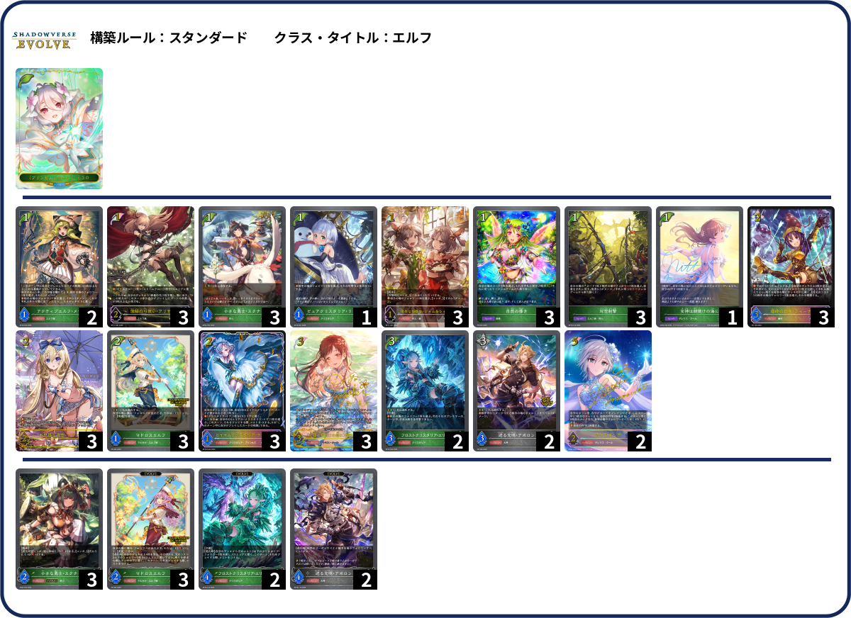 デッキコード「1QR64」のデッキ | DECK LOG（デッキログ）