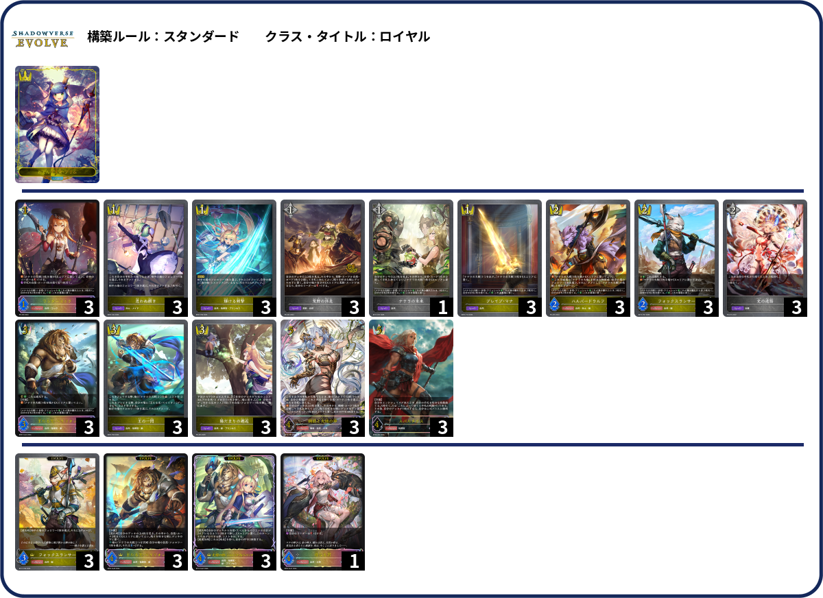 スパ顔 deck list