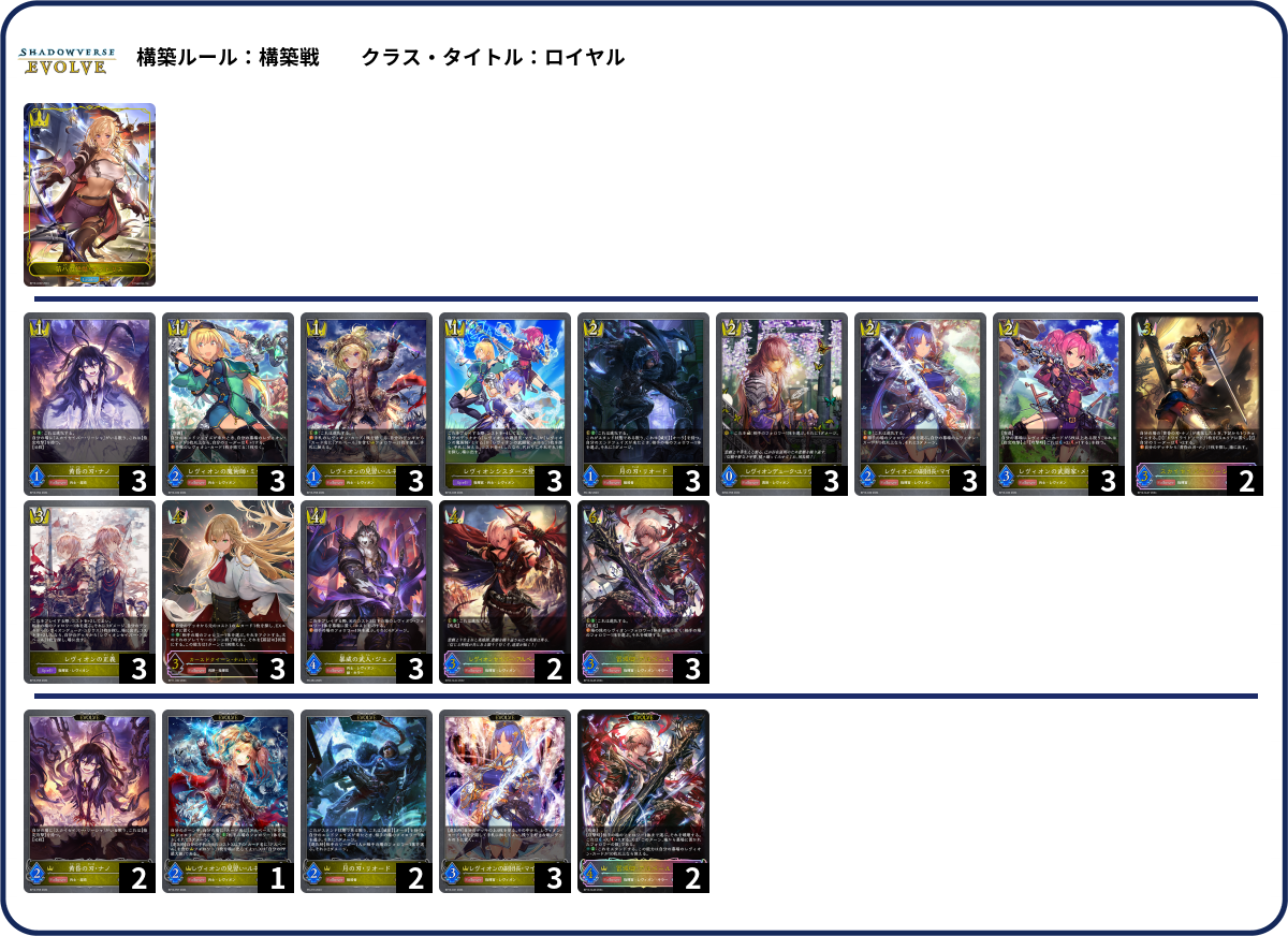 初日 list