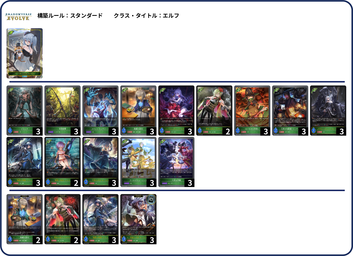 にんぎょう deck list