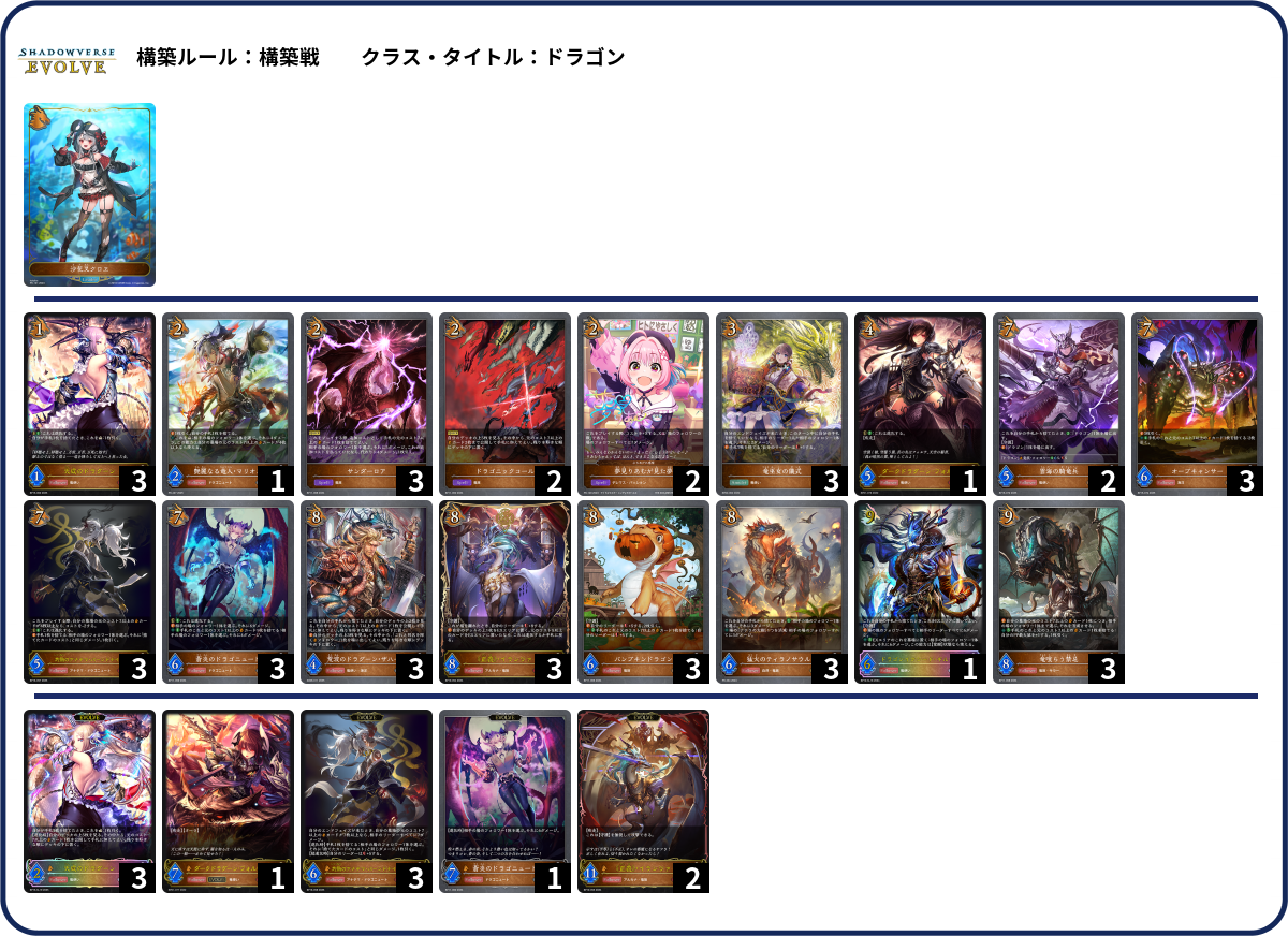 7ドラver2.3 list