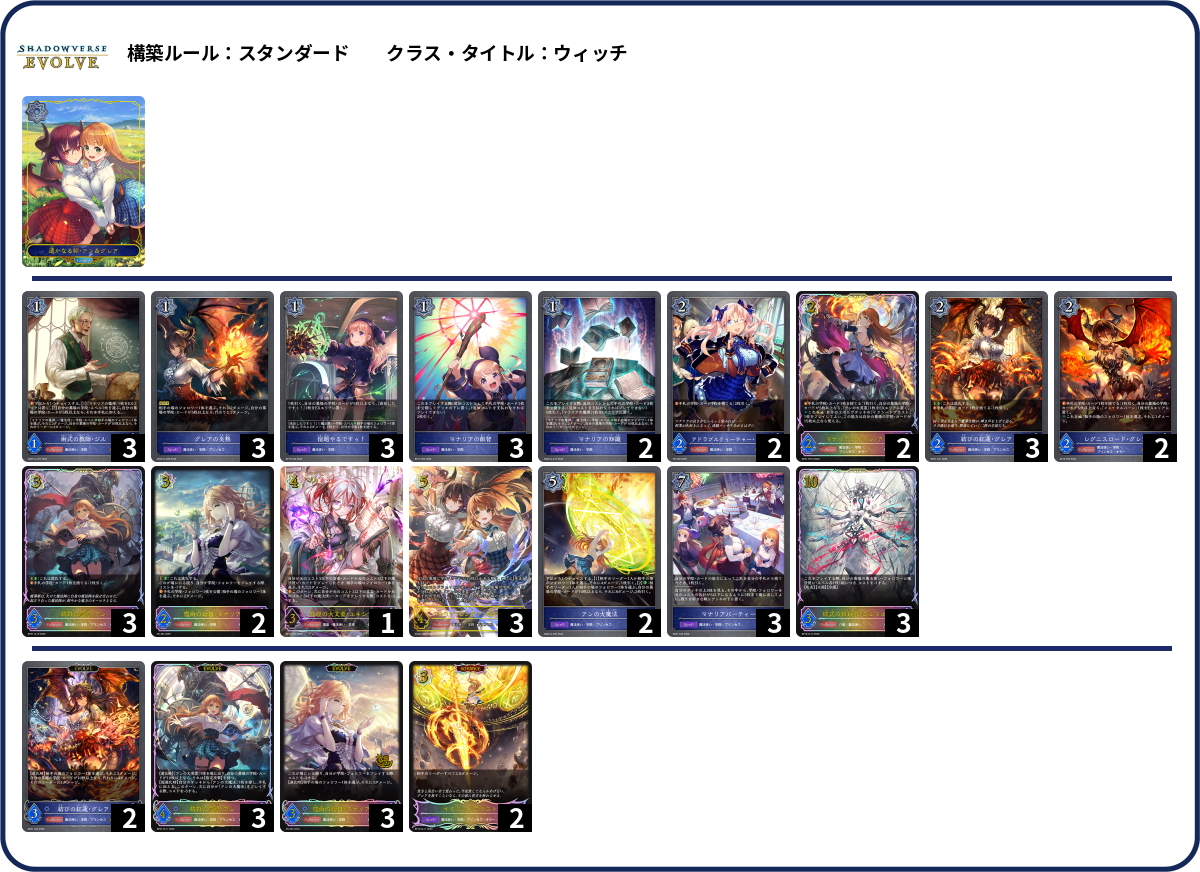 マナリアCS deck list