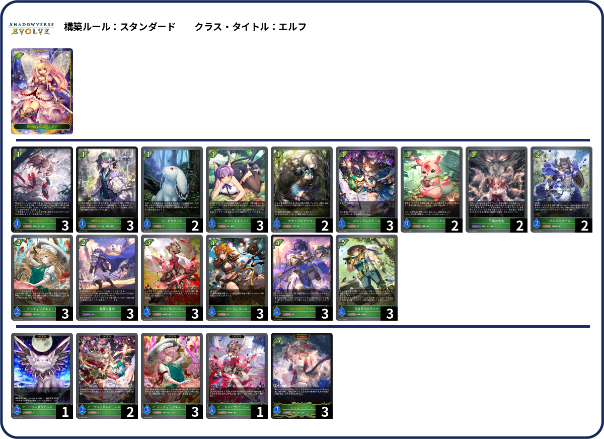 デッキコード「1RC74U」のデッキ | DECK LOG（デッキログ）