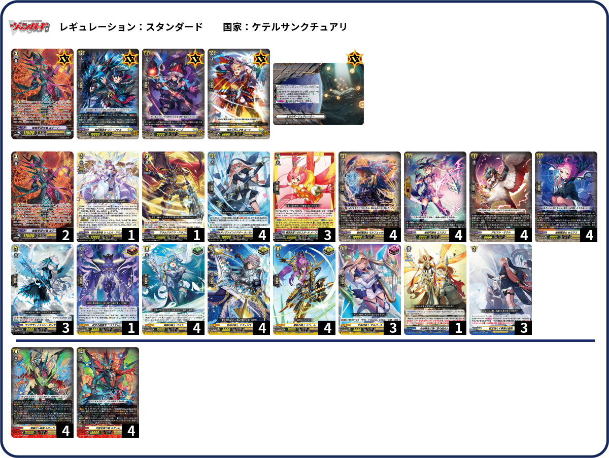 デッキコード「1RFYA」のデッキ | DECK LOG（デッキログ）