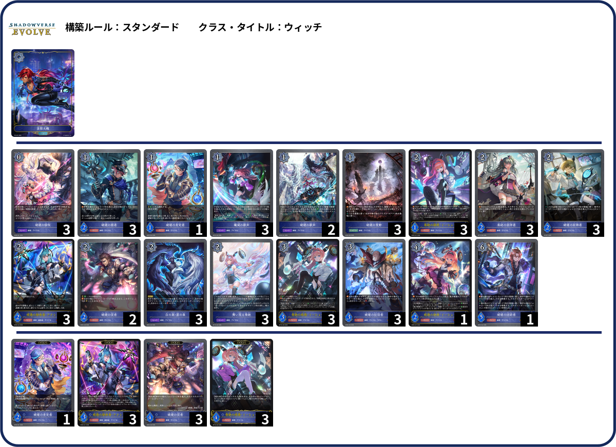 リーシェナ deck list