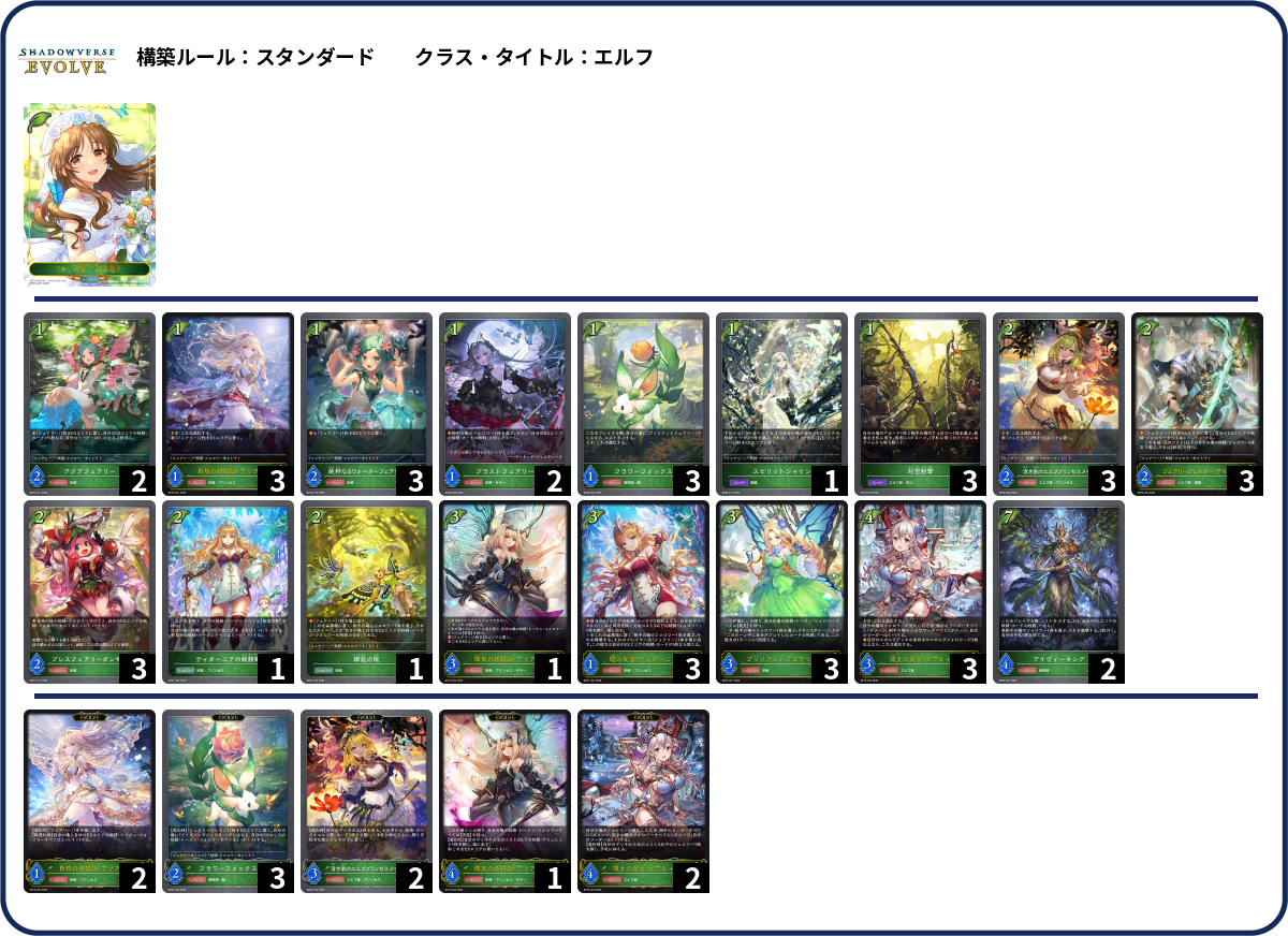 妖精 deck list