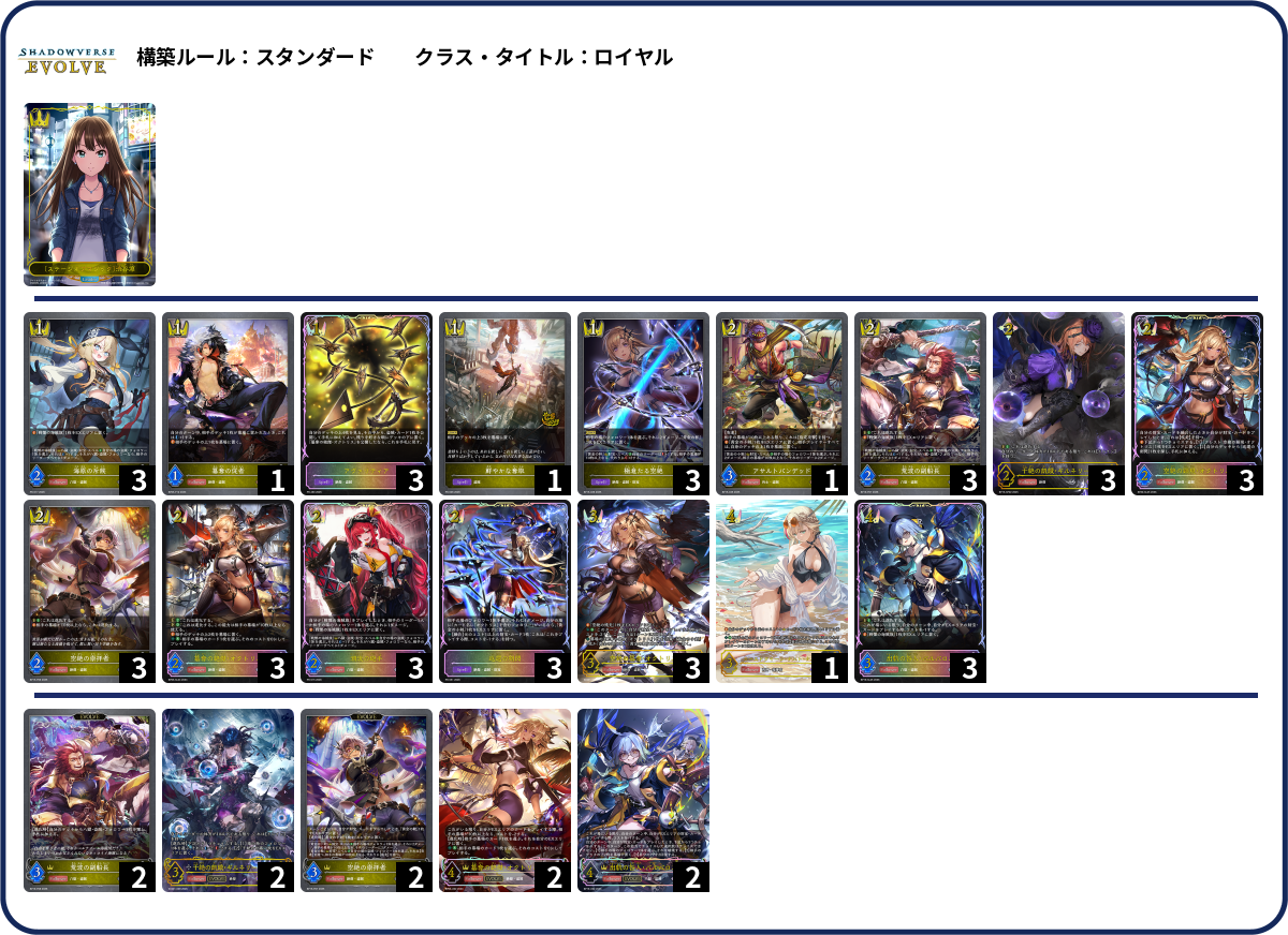 なんば deck list