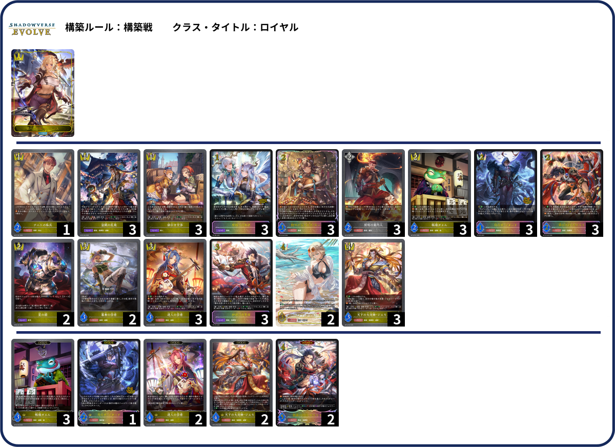 宴楽 list