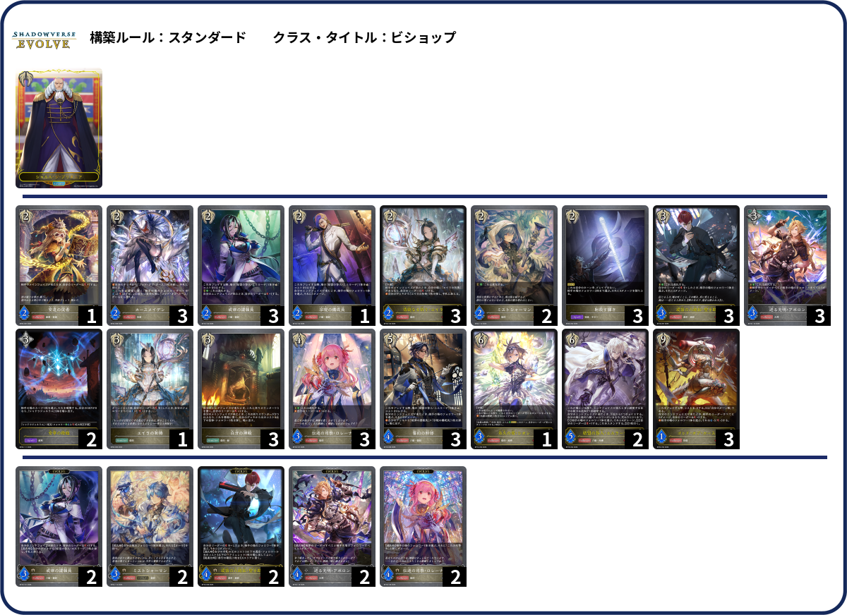 b deck list