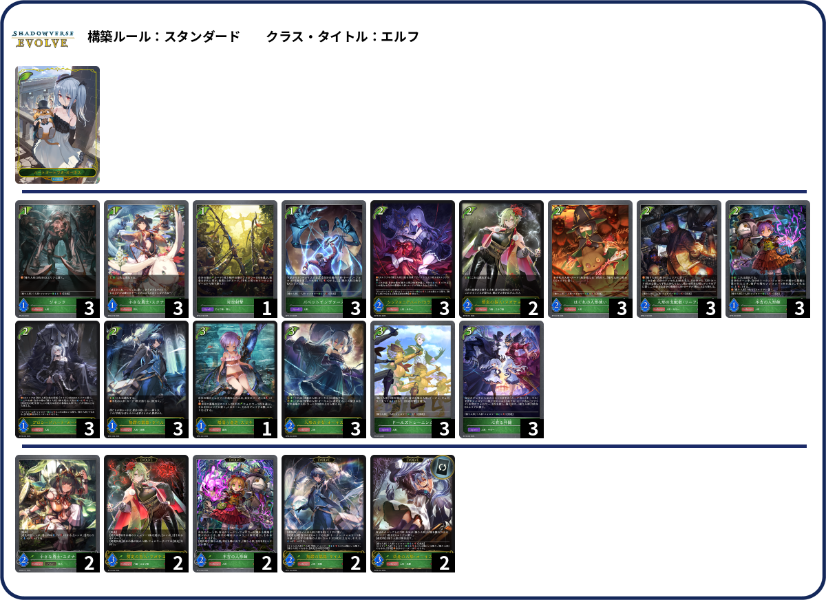 人形エルフ deck list