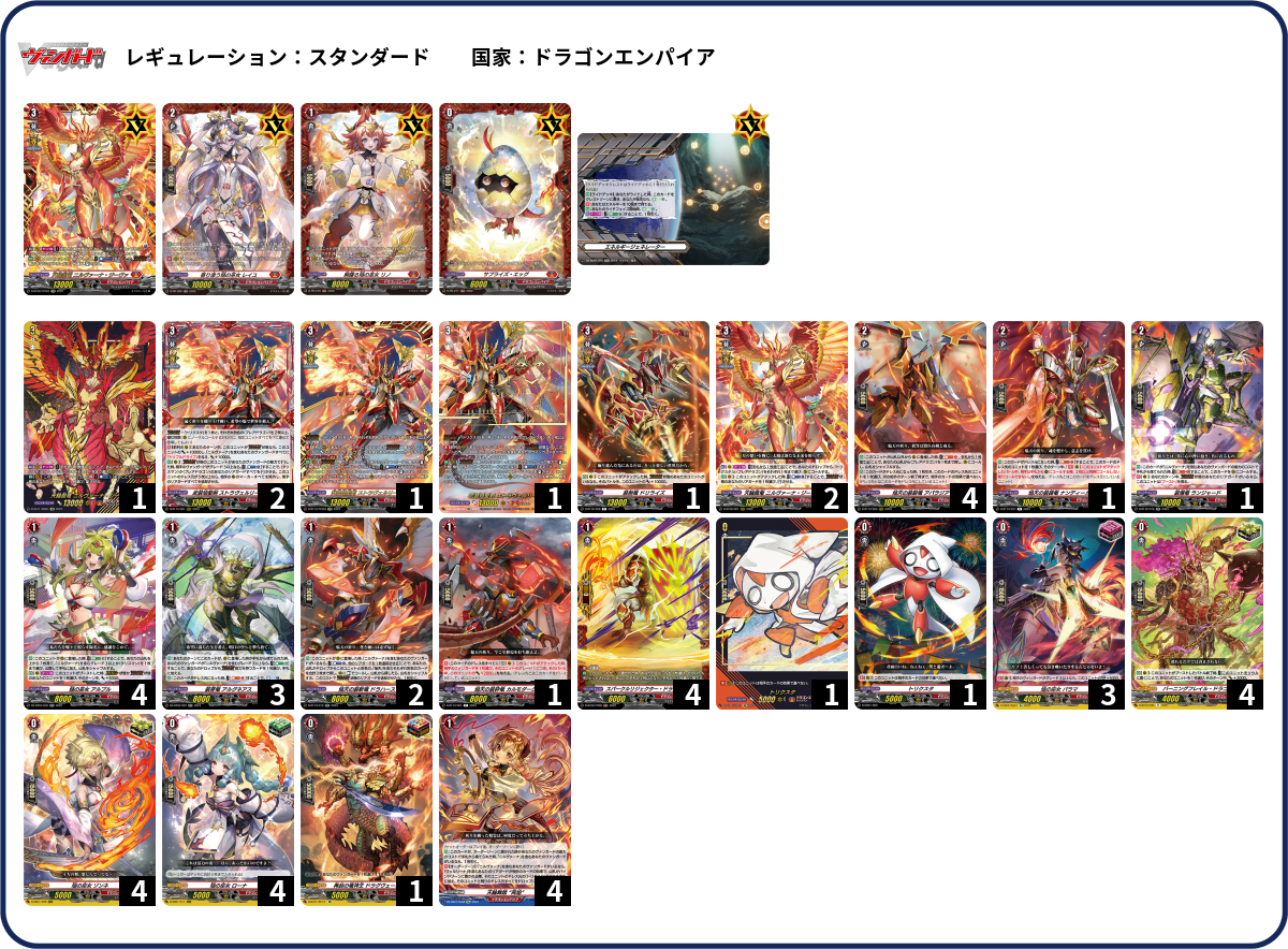 早い者勝ち‼️ 高レート無魔デッキ Z/X】No.323 初心者向け 夜刀うらら アスツァール デッキ ゼクス