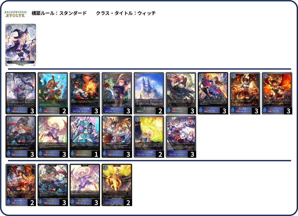 24歳、学院です deck list