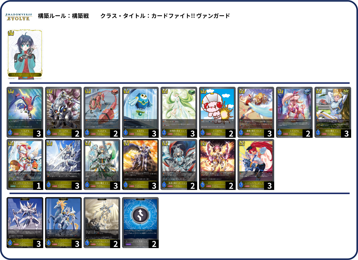 6/29 純ロイパラ list