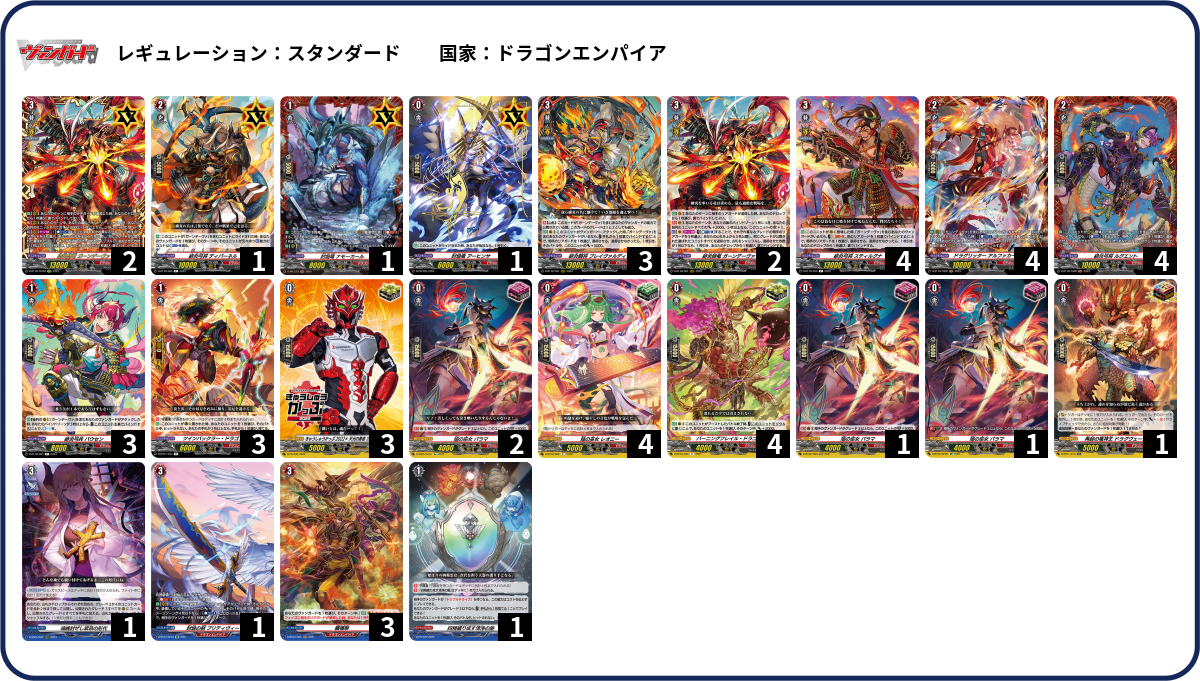 【時間指定不可】 デッキコード「1SXR7」のデッキ | DECK LOG（デッキログ） ヴァイスシュヴァルツ