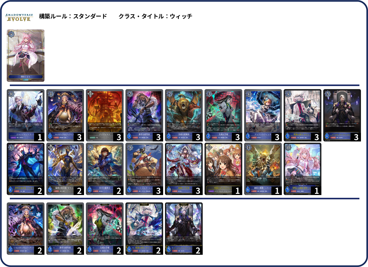 捨てゲー2 list
