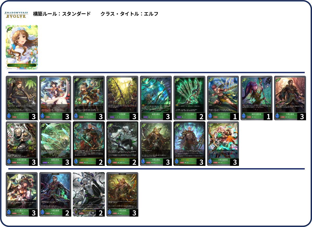 エズおじと駆け抜ける青春Pt.3 deck list