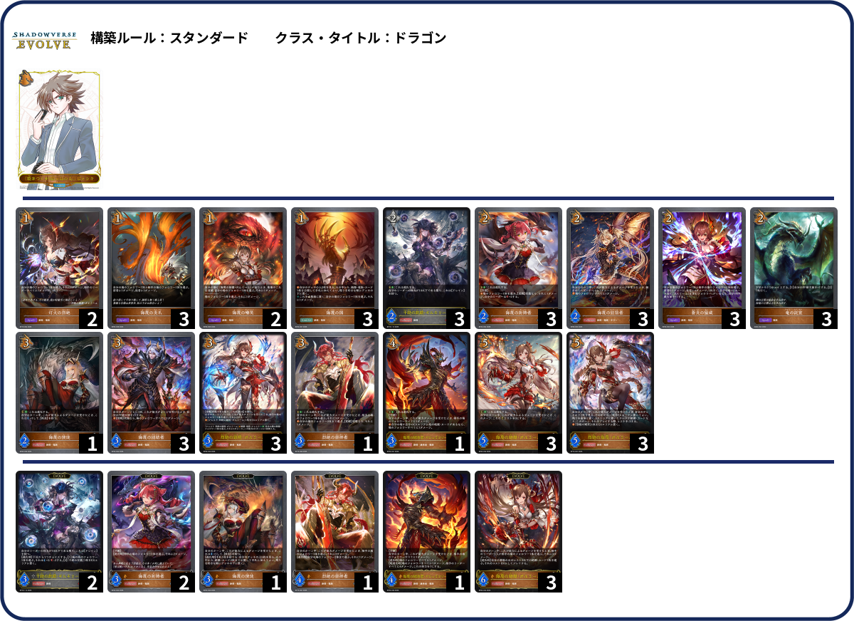 五千兆堂デカヒロ list