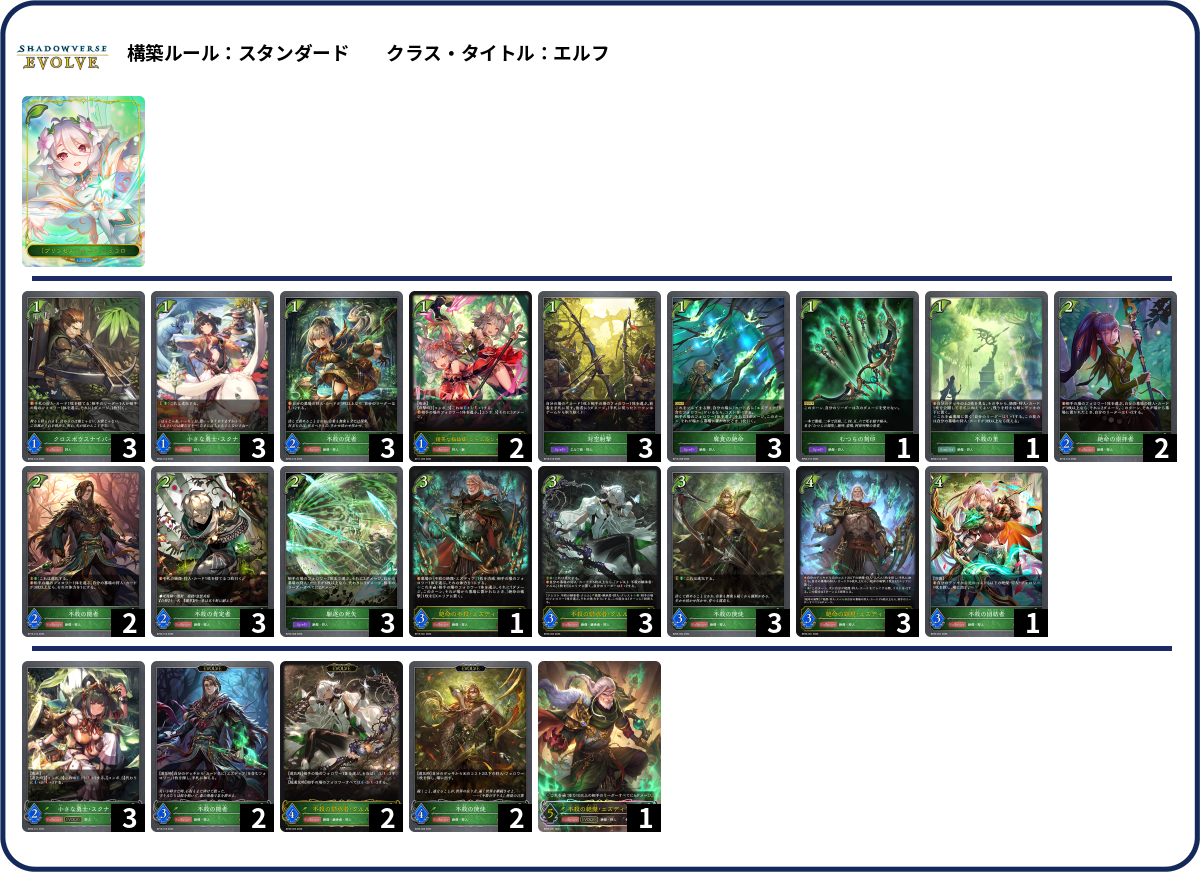 かりんちゅ list
