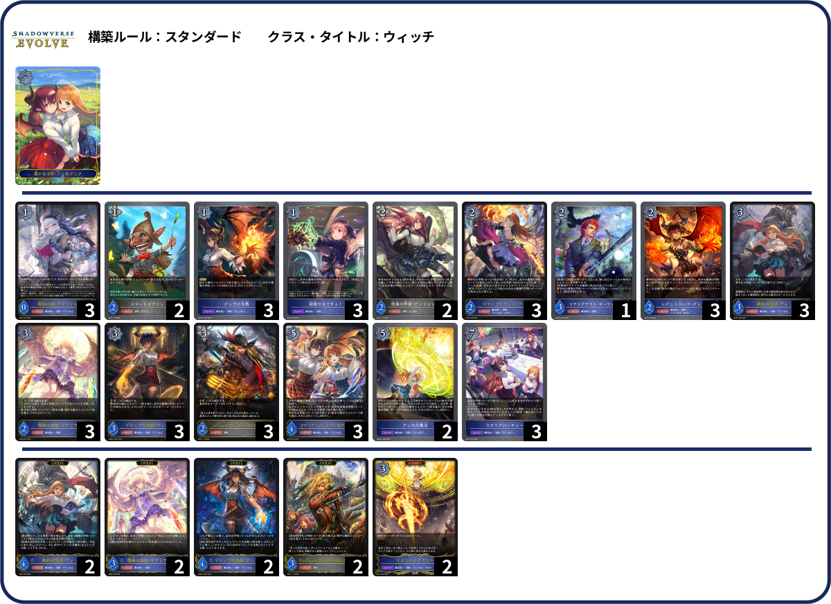 学院 deck list