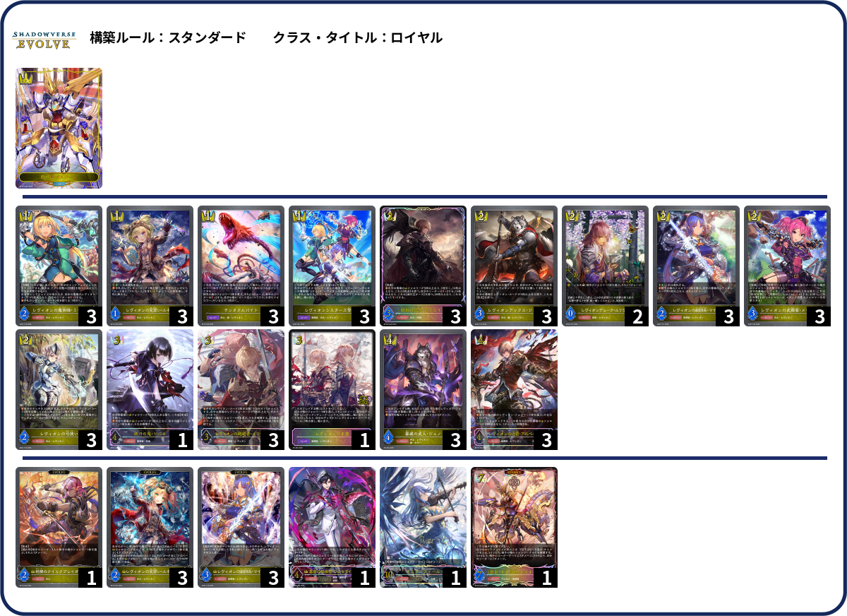 IMPACT!!!SCREAM deck list