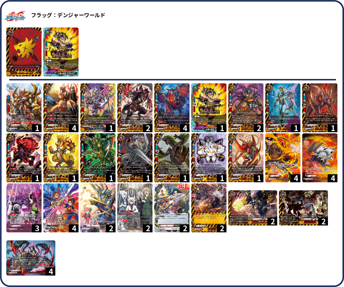デッキコート デッキコード「1TDC72」のデッキ | DECK LOG（デッキログ）