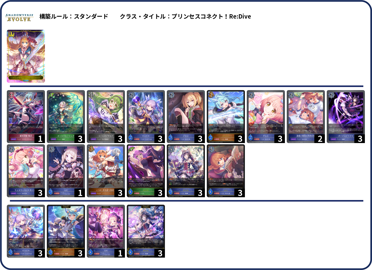 Lost Princess deck list