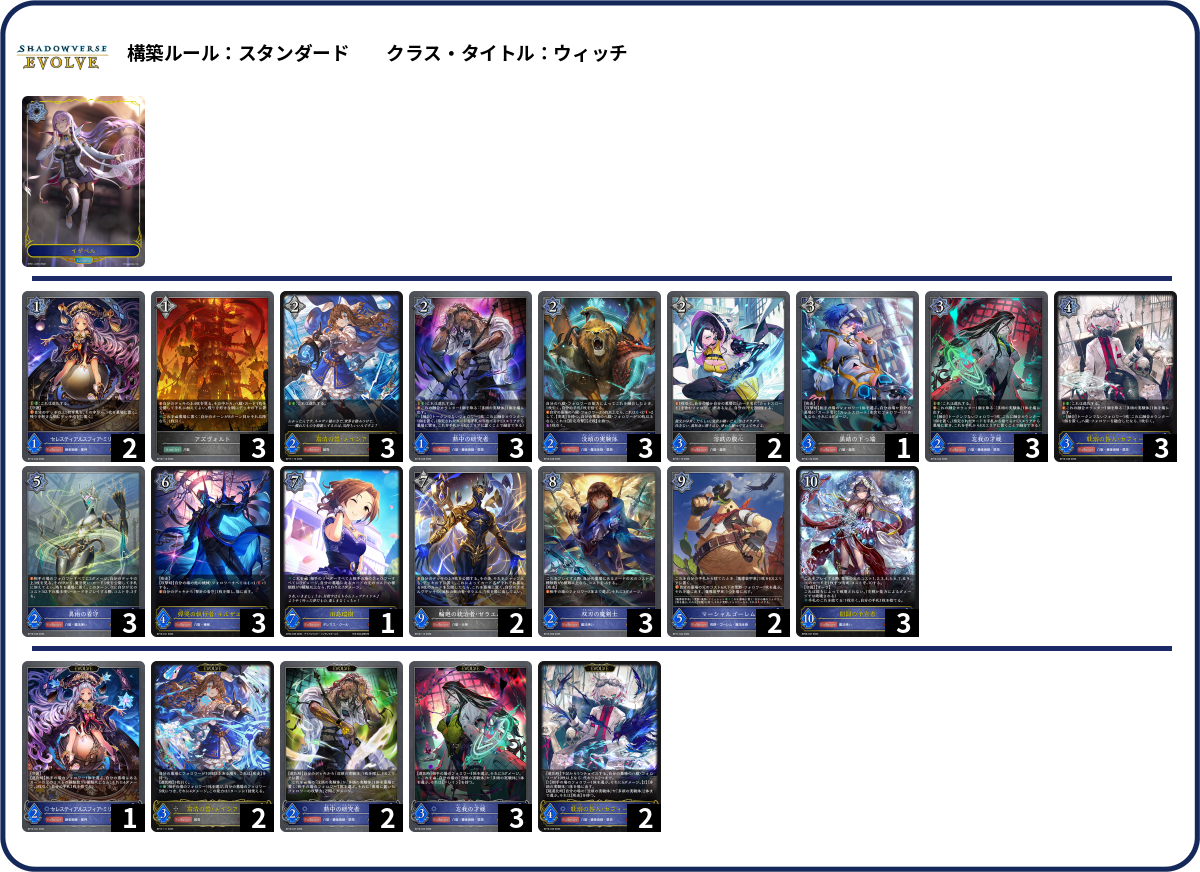 デッキコード「1TP5V」のデッキ | DECK LOG（デッキログ）