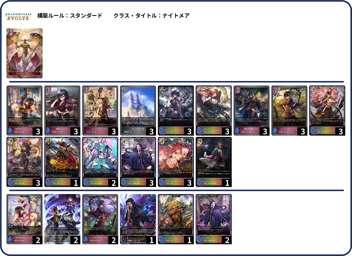 革命ラッシュ deck list
