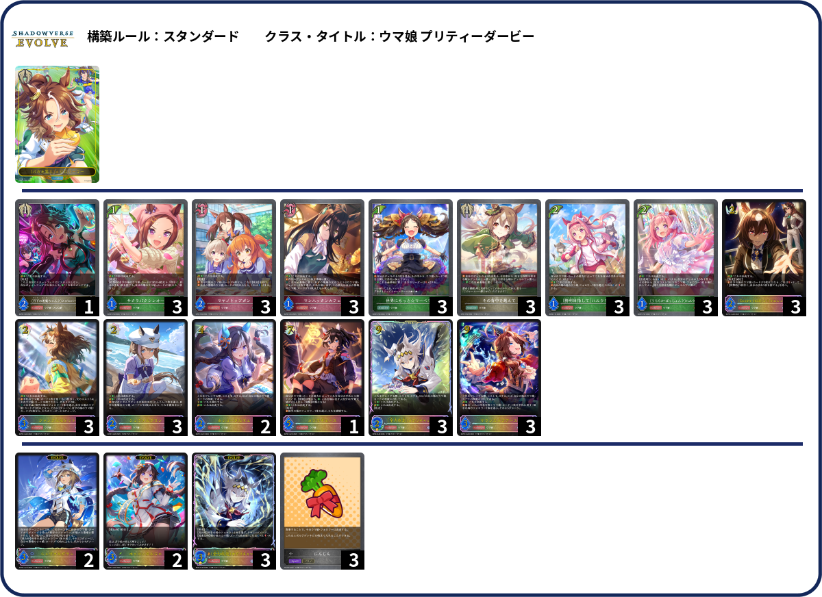 馬力強いウマに跨り deck list