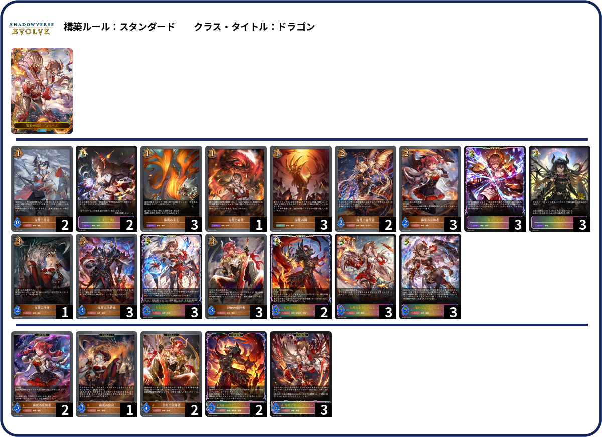 徒歩の絶傑 deck list