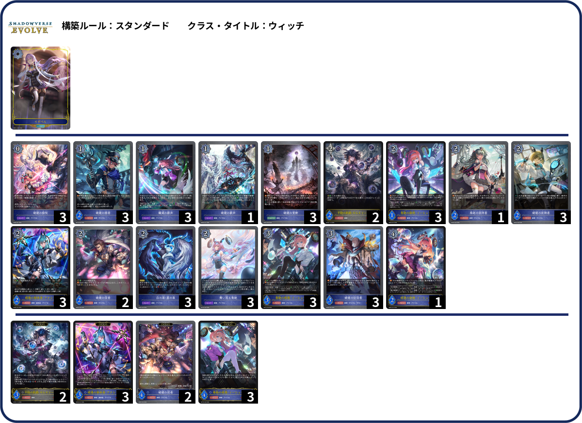 破壊ウィッチ最新版 deck list