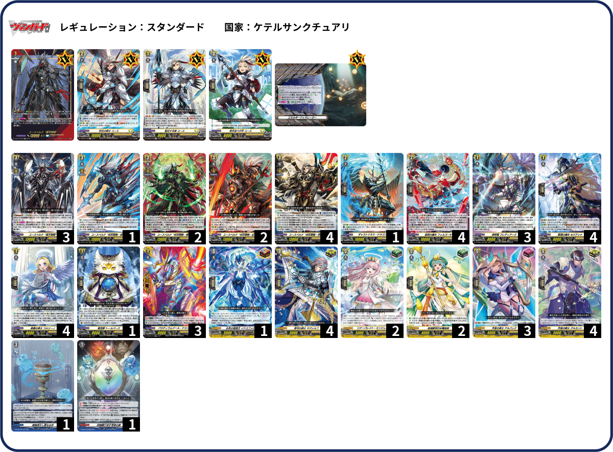 デッキコード「1U8NA」のデッキ | DECK LOG（デッキログ）