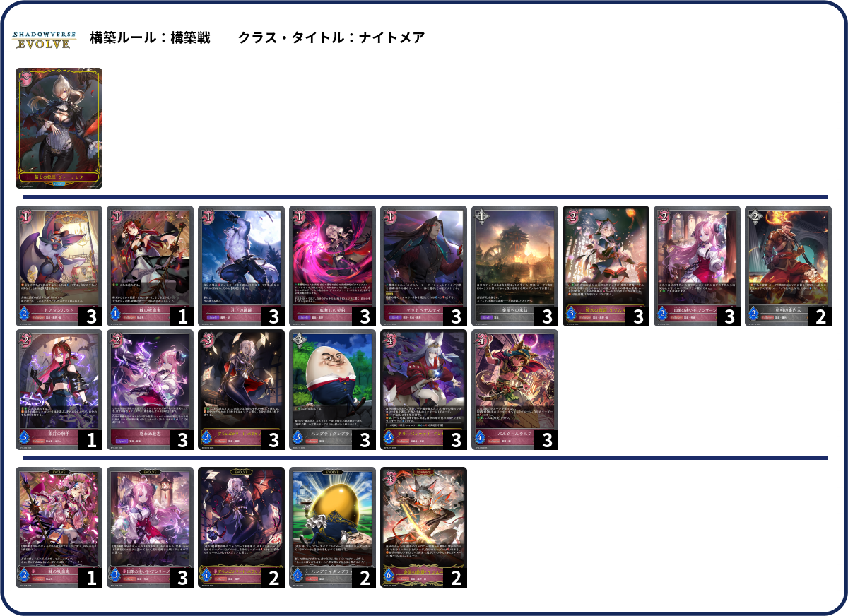 宴楽メア list
